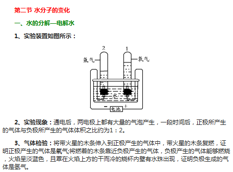 2015成都中考化学复习：水的构成2