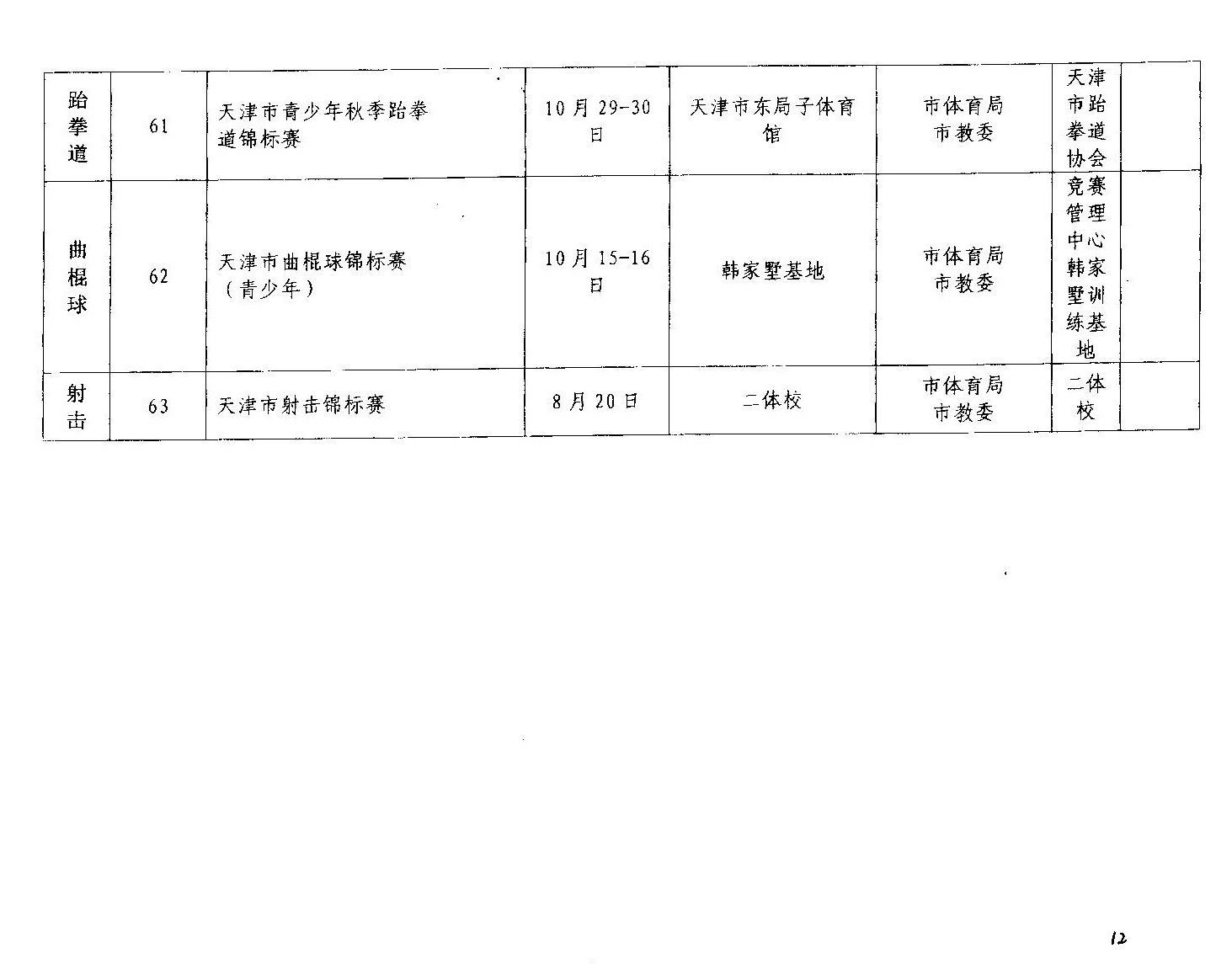 2012年天津中考体育考试体育优秀生免试比赛项目9