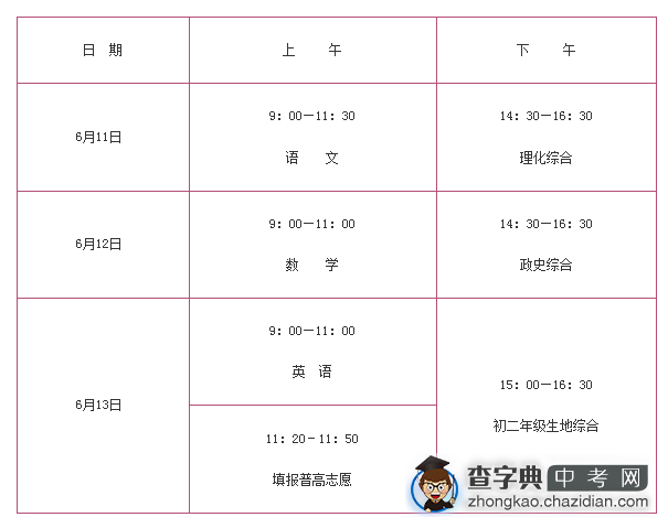 2012年内江中考与初中毕业考试工作通知1