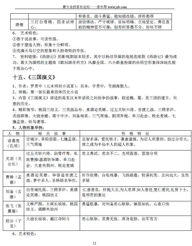 人教版初中语文名著导读整理汇总（三年全部）11