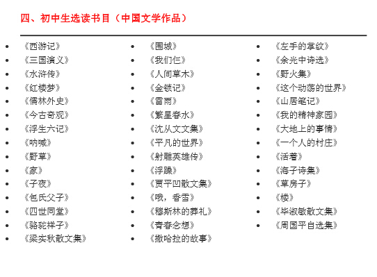 【备战2016中考】初中生必读书目大全2