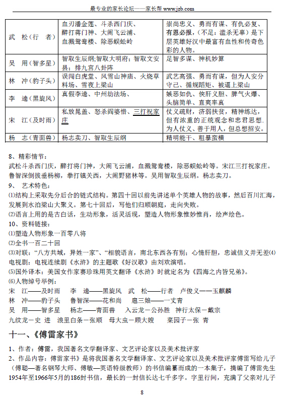 人教版初中语文名著导读整理汇总（三年全部）8