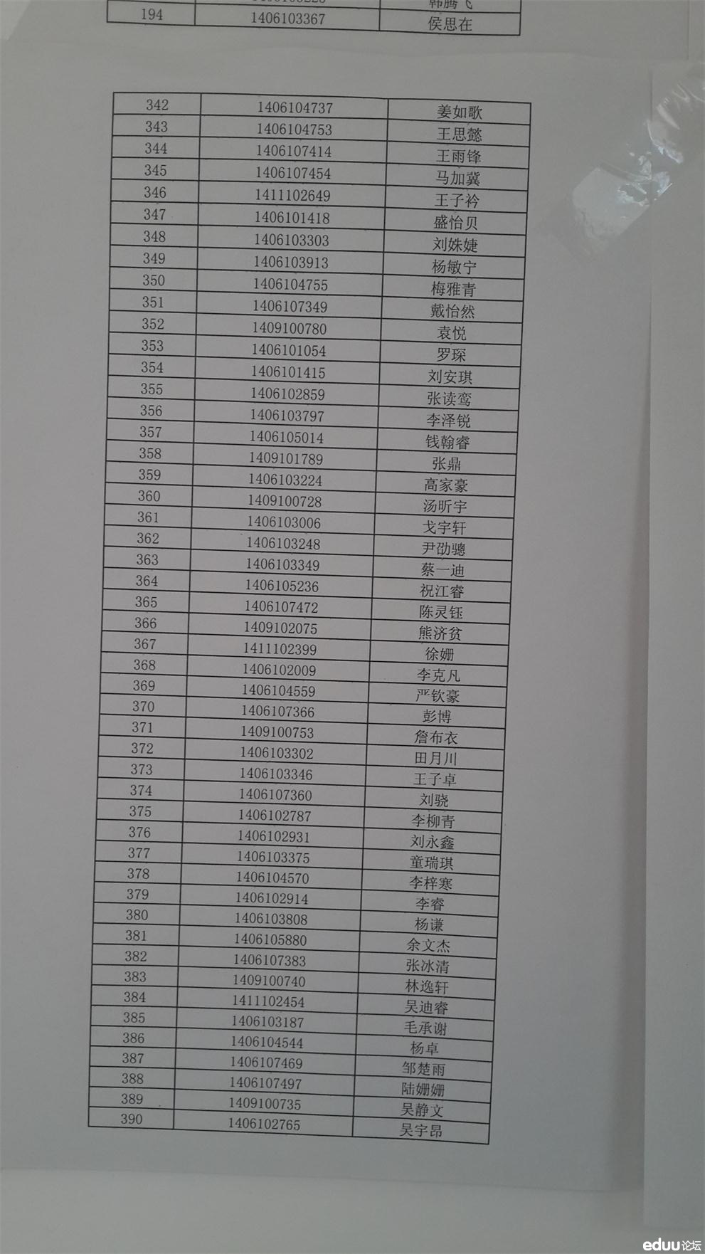 2014年华师一附中指令生录取名单公布8