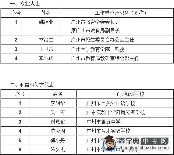 广州市“异地中考”咨委会将面议中考新政1