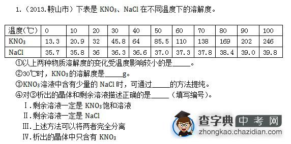 杭州中考化学每日一练（11月7日）1