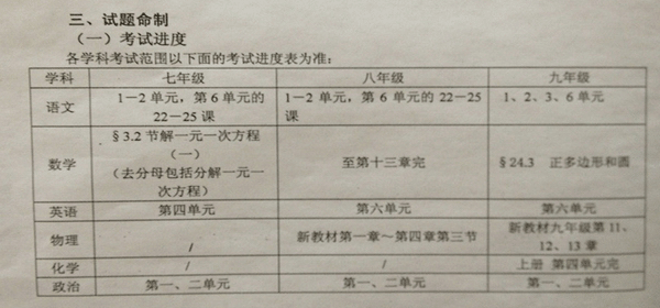 2012武汉江岸区重点初中三校联考考试时间及考点2