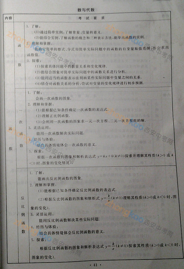 2013年西安中考说明：数学考试范围与要求5