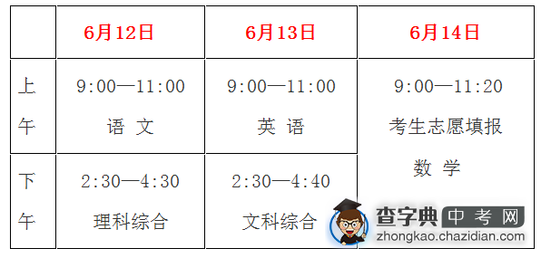 德阳2012中考与高中阶段学校招生实施规定1