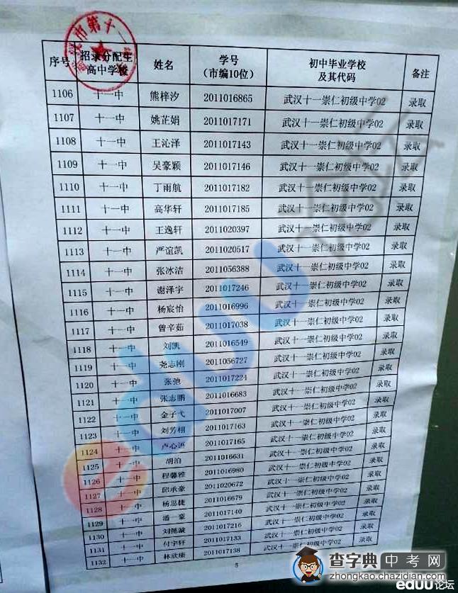 2014年武汉11中分配生录取名单公布1
