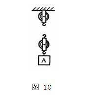 2010中考物理复习专题：作图10
