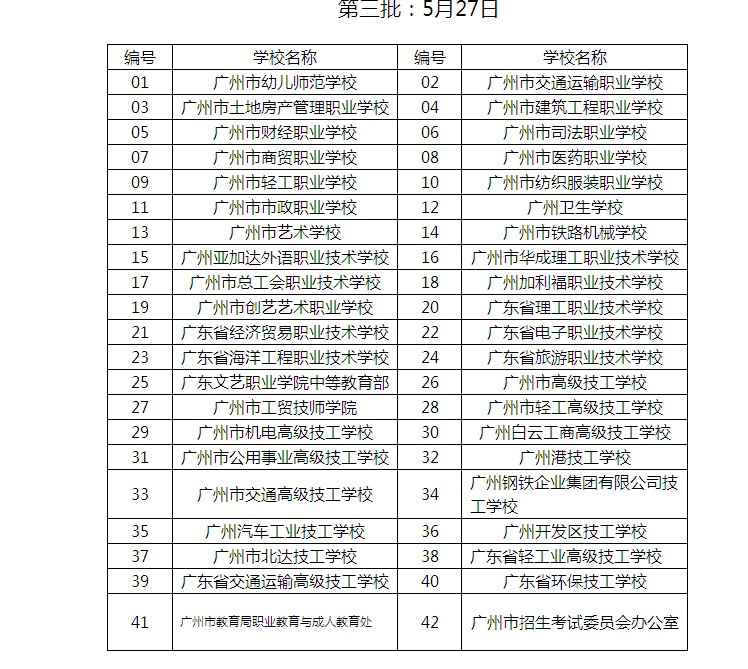 2011广州市高中阶段学校校咨询会的通知3