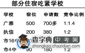 广州多所中学因跨区生增多致宿位紧张1