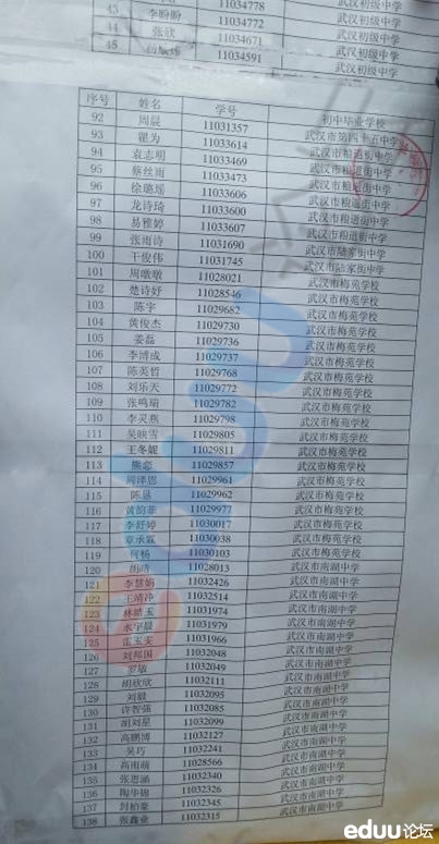 2014年武汉中学分配生公示名单2