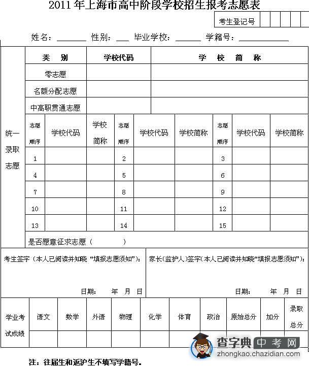 2011年上海市高中阶段学校招生报考志愿表1