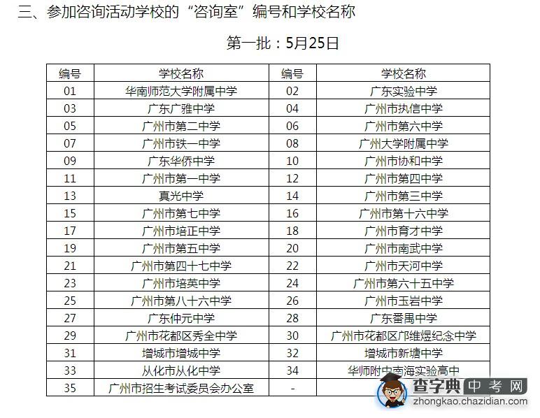 2011广州市高中阶段学校校咨询会的通知1