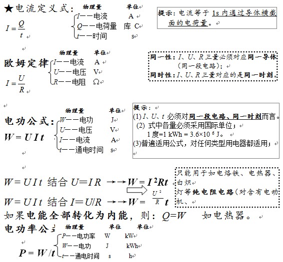 2013广州中考物理复习：公式及使用条件8