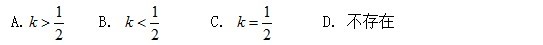 2012中考数学备考专题一：坐标与函数2