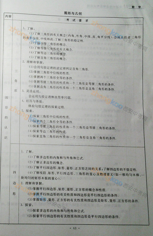 2013年西安中考说明：数学考试范围与要求7