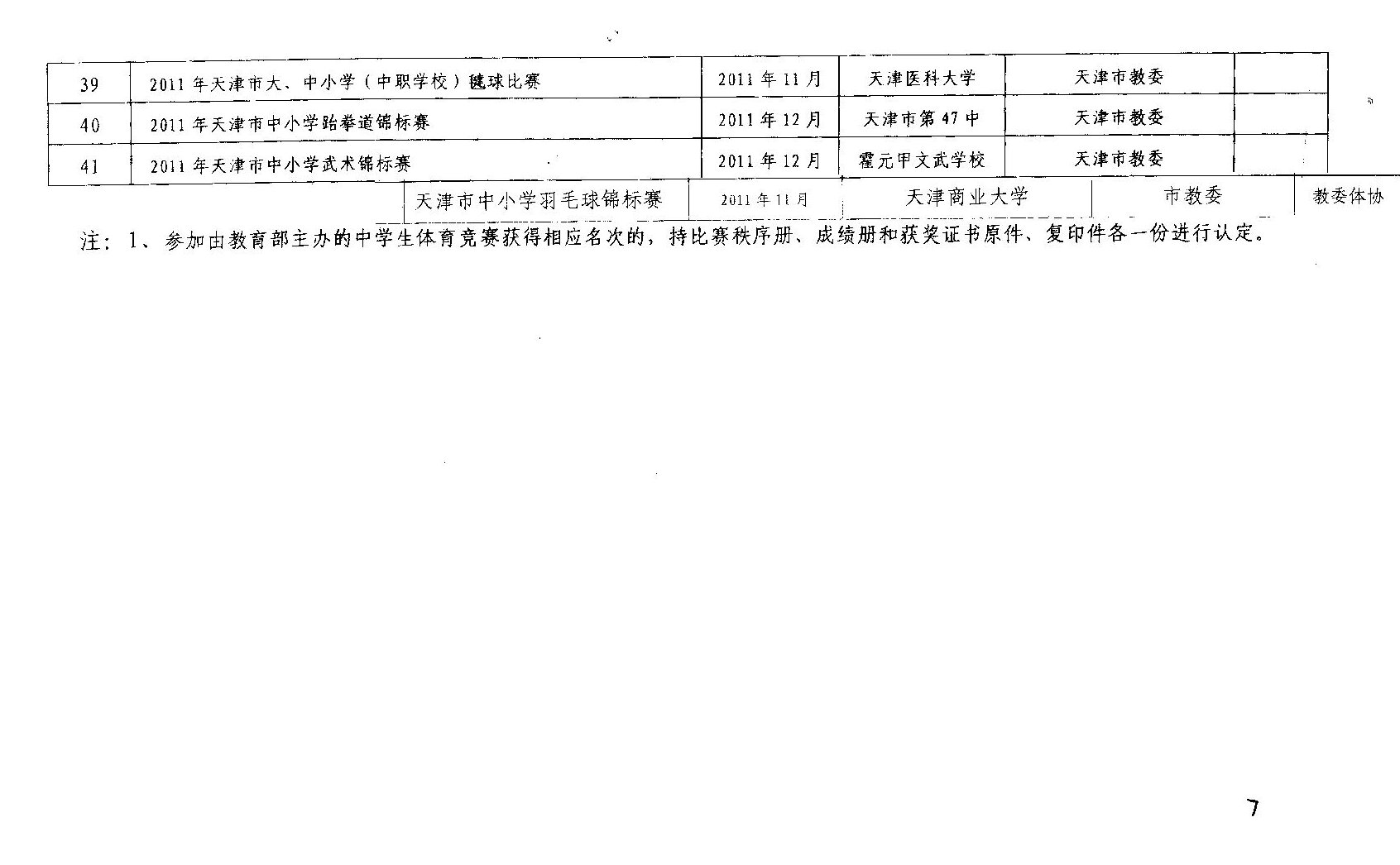 2012年天津中考体育考试体育优秀生免试比赛项目4