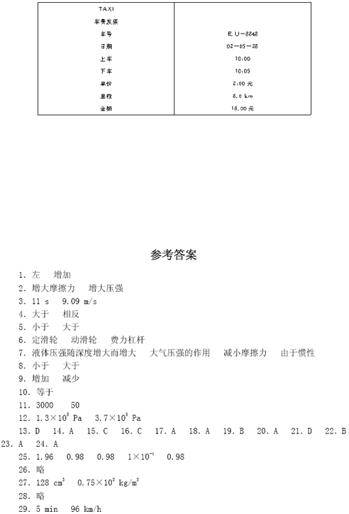 2011年中考复习：力学专题复习测试题5