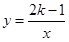 2012中考数学备考专题一：坐标与函数1