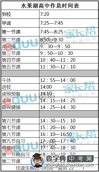 2014年武汉水果湖高中作息时间表1