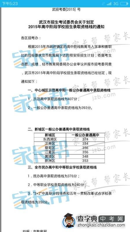 2015武汉中考普通高中录取分数线划定1