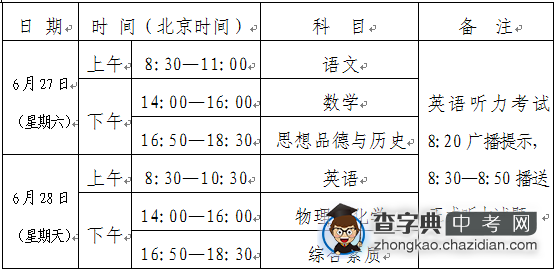 2015西安中考政策公布：三大主要变化！1