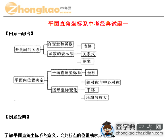 平面直角坐标系中考经典试题一1