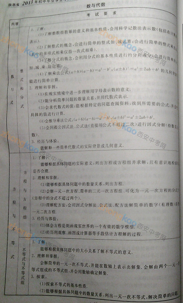 2013年西安中考说明：数学考试范围与要求4