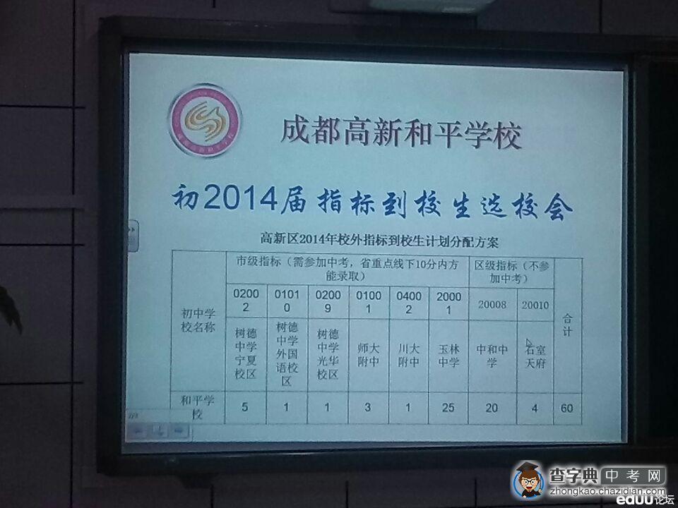 成都高新和平学校2014届指标到校生选校会1