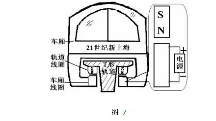 2010中考物理复习专题：作图7