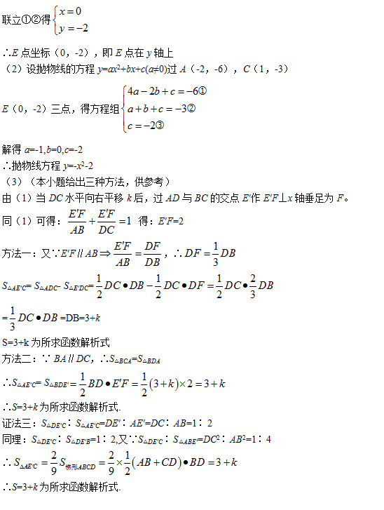 2012中考数学失分重灾区——压轴题训练营（一）2