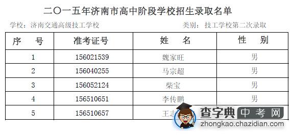 2015年济南交通高级技校第二次志愿录取名单公示1