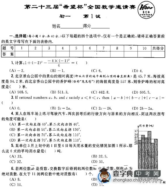 2012年第23届希望杯初一第1试试题及答案1