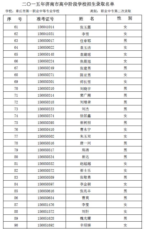 2015年章丘一职专第二次志愿录取名单公示3