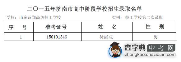 2015年蓝翔高级技校第二次志愿录取名单公示1