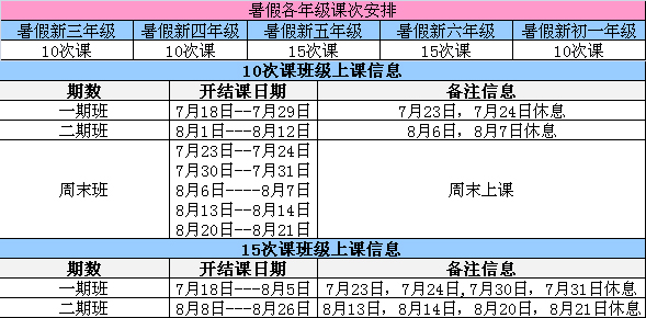 2011年小升初衔接班火热报名中8