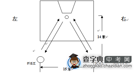 杭州中考体育认知1