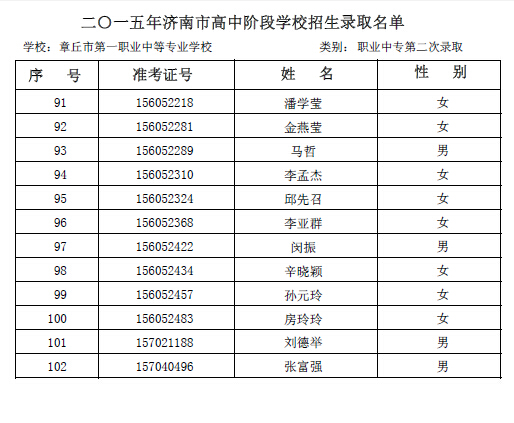 2015年章丘一职专第二次志愿录取名单公示4