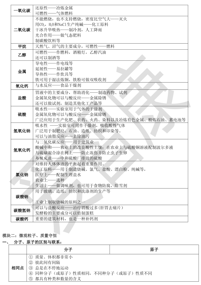 化学入门必备：初三化学基础知识2