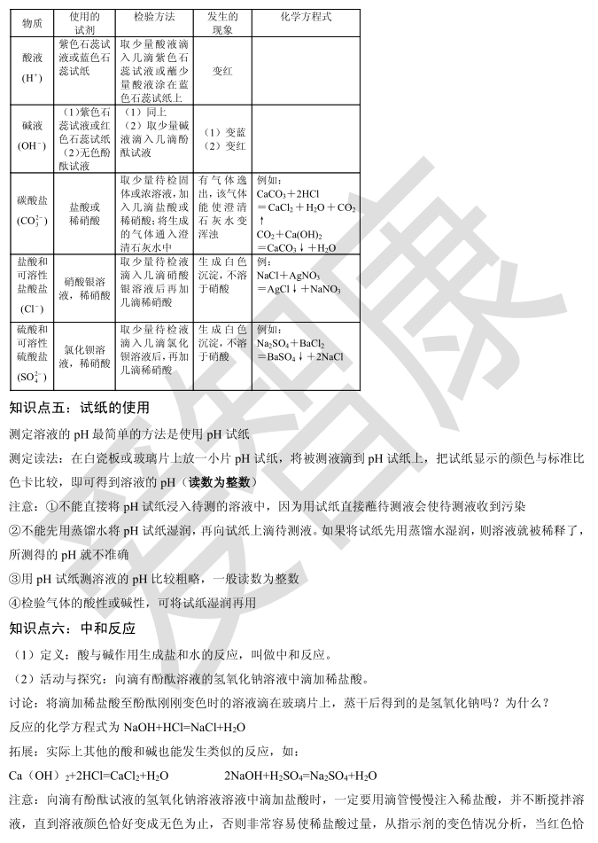 化学入门必备：初三化学实验基础10