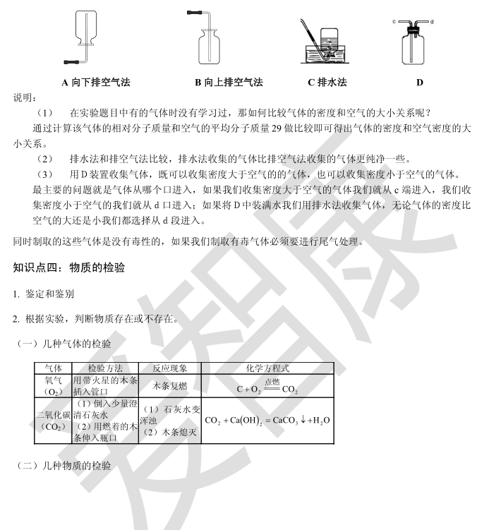 化学入门必备：初三化学实验基础9