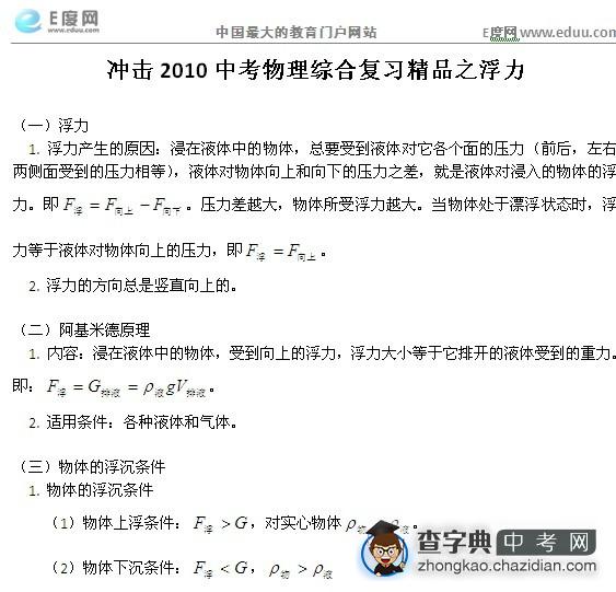 冲击2010中考物理综合复习精品之浮力1