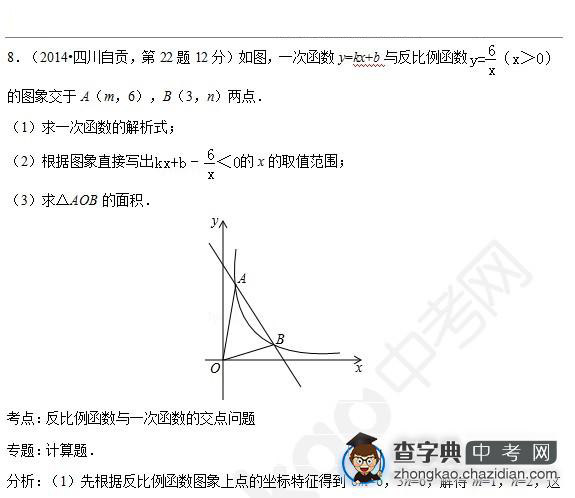 2015年中考数学知识点：反比例函数解答题解析八1