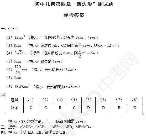 初中几何第四章“四边形”测试题2