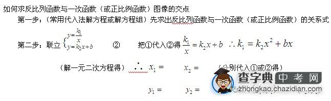 初三数学知识点：反比列函数与一次函数图像的交点1