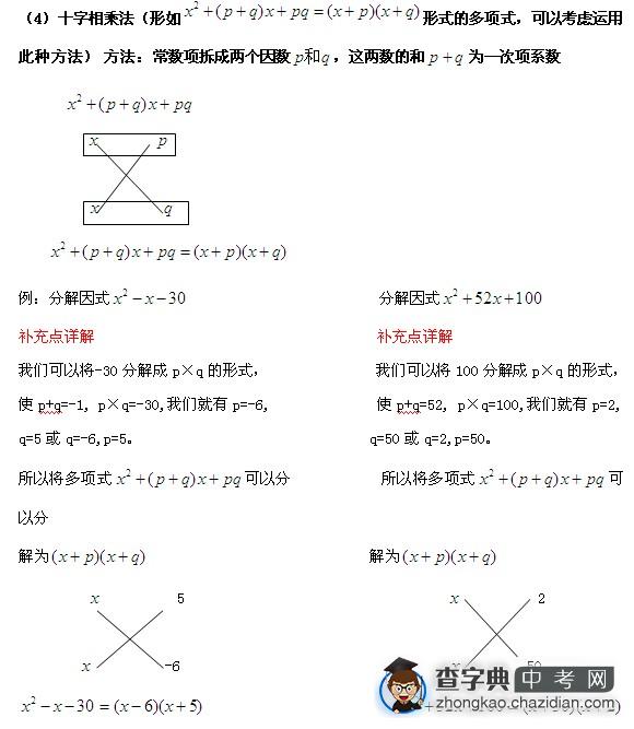 初二数学知识点：因式分解的方法之十字相乘法1