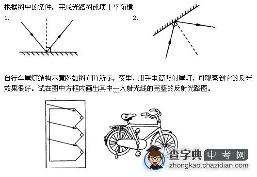 初中物理光的反射知识点拓展：画光的反射图1