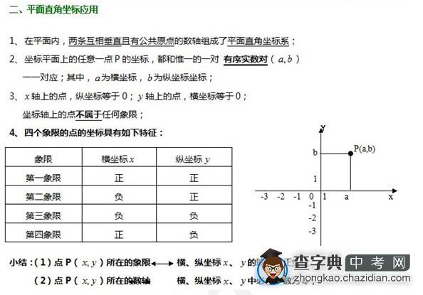 2015年中考数学平面直角坐标系知识点：平面直角坐标系的应用1